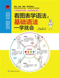 看图表学语法,基础语法一学就会