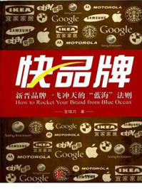 快品牌