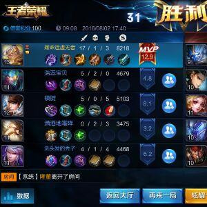 黄金之星