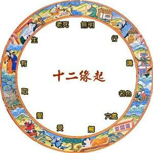 云起居士