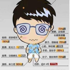 大碗菜