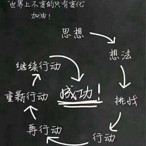 苍穹俯首