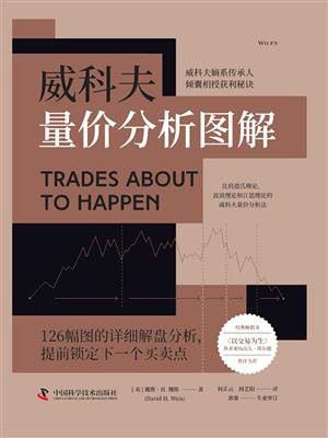 威科夫量价分析图解