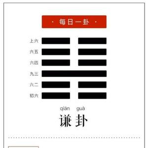 老熊