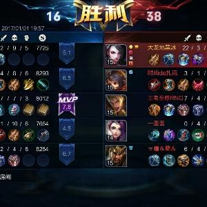 乡下人