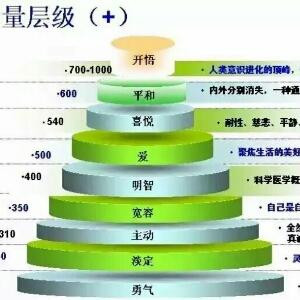 小书虫