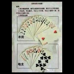 天涯