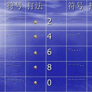 i258606110呵呵