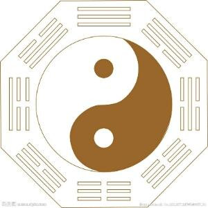 锦鲤鱼门