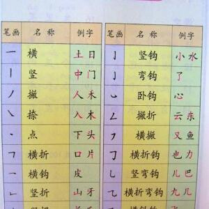 haiyang
