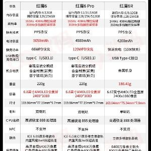 五六三十