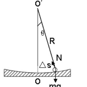 逆光天下的微笑