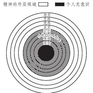 只因羁绊