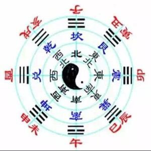 与大神对话