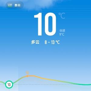 槿喻