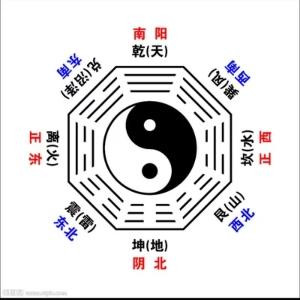 修仙者